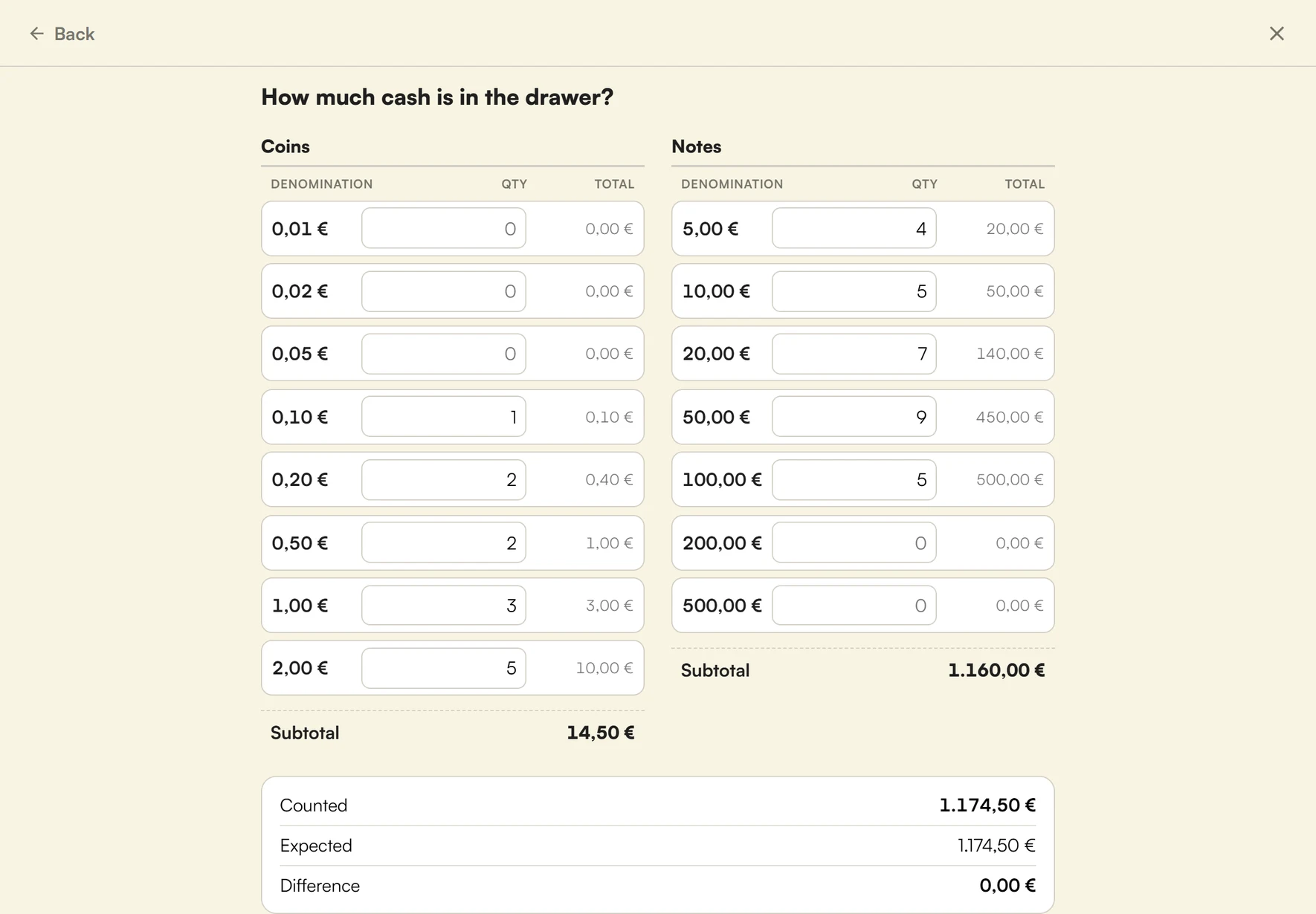 Day-end closing: counting the cash drawer