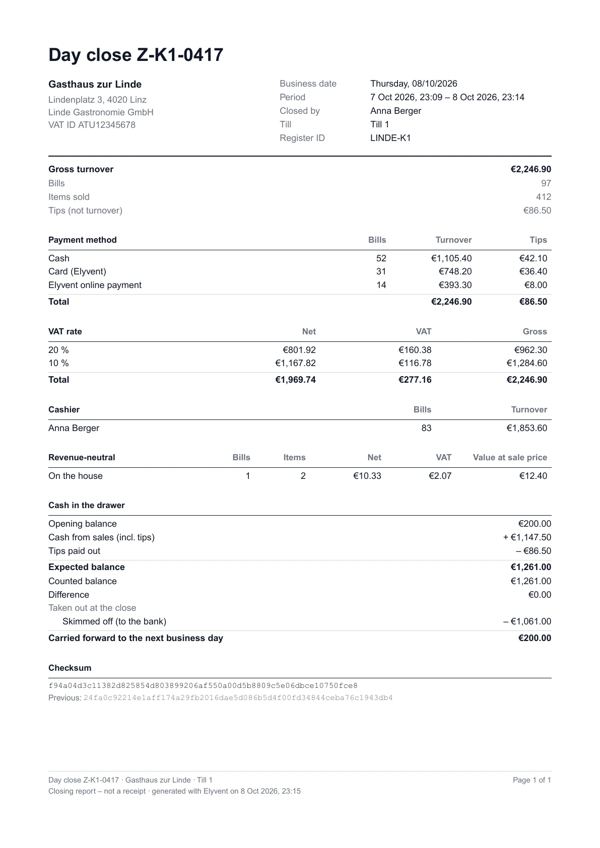 Day close Z-K1-0417 as PDF